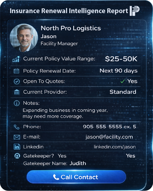 Insurance Renewal Intelligence Report